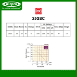 KDK High Pressure Industrial (reversible) Exhaust Model: 25GSC