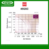 KDK High Pressure Industrial (reversible) Exhaust Model: 45GSC