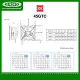 KDK High Pressure Industrial (reversible) Exhaust Model: 45GTC