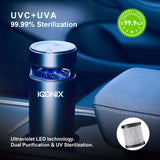 IQONIX PORTABLE AIR PURIFIER