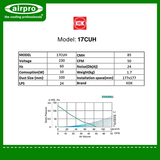 KDK Ceiling Mount Ventilating Fan (Cassette Type/ Sirroco Fan) Model: 17CUH