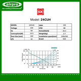 KDK Ceiling Mount Ventilating Fan (Cassette Type/ Sirroco Fan) Model: 24CUH