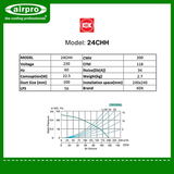 KDK Ceiling Mount Ventilating Fan (Cassette Type/ Sirroco Fan) Model: 24CHH