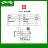 KDK Ceiling Mount Ventilating Fan (Cassette Type/ Sirroco Fan) Model: 32CHH